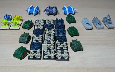 Recruiting the Blood Axes