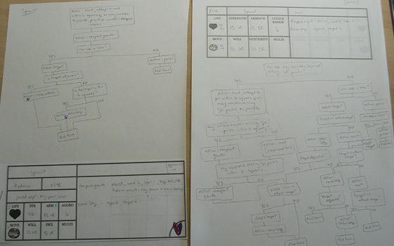 Beta 4 to 5 behaviour sheet change