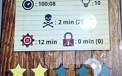 This effort also takes us 20 minutes extra